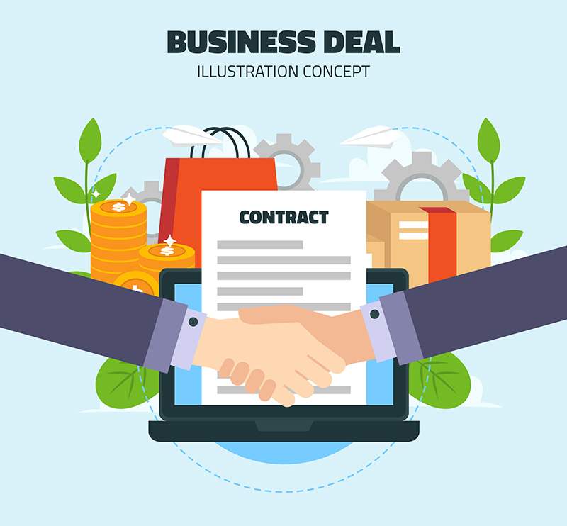 Thiết lập yêu cầu và xây dựng kế hoạch