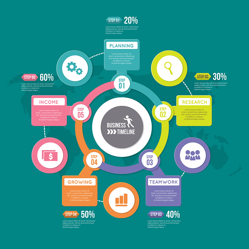 Tổng kết đánh giá chất lượng hoàn thành dự án và chuyển giao giai đoạn